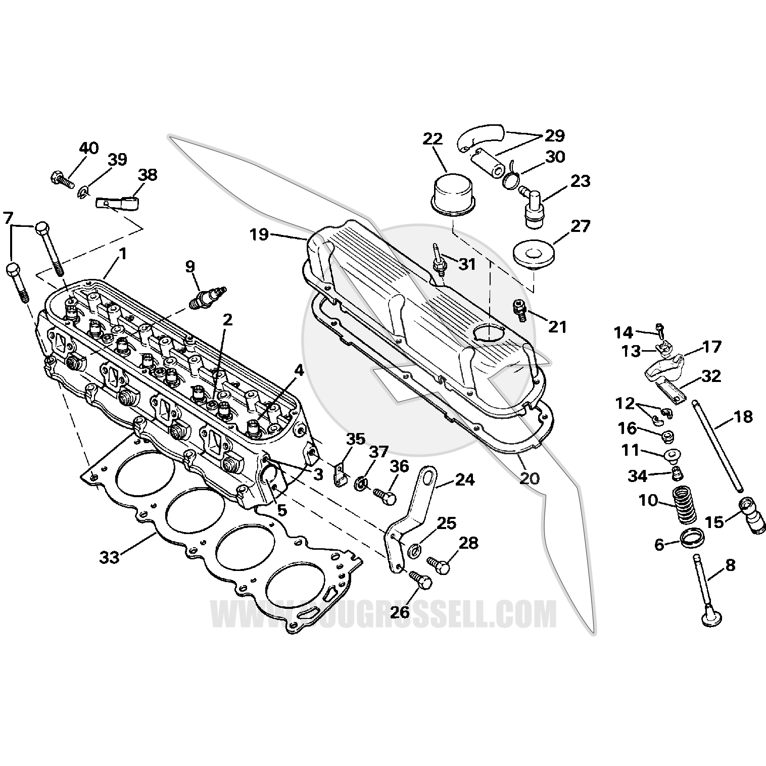 CYLINDER HEAD. 5.0 Litre Models